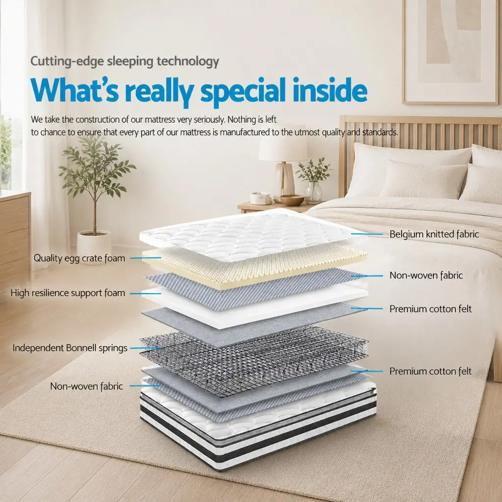 Double Mattress for Every Bedroom Setup