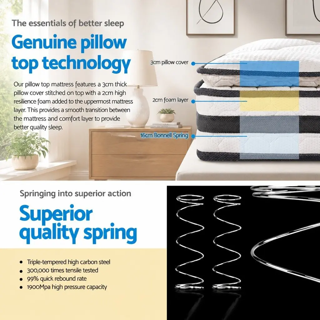 King Size Mattress Bonnell Spring 21cm Quilted Pillow Top Medium-Firm White