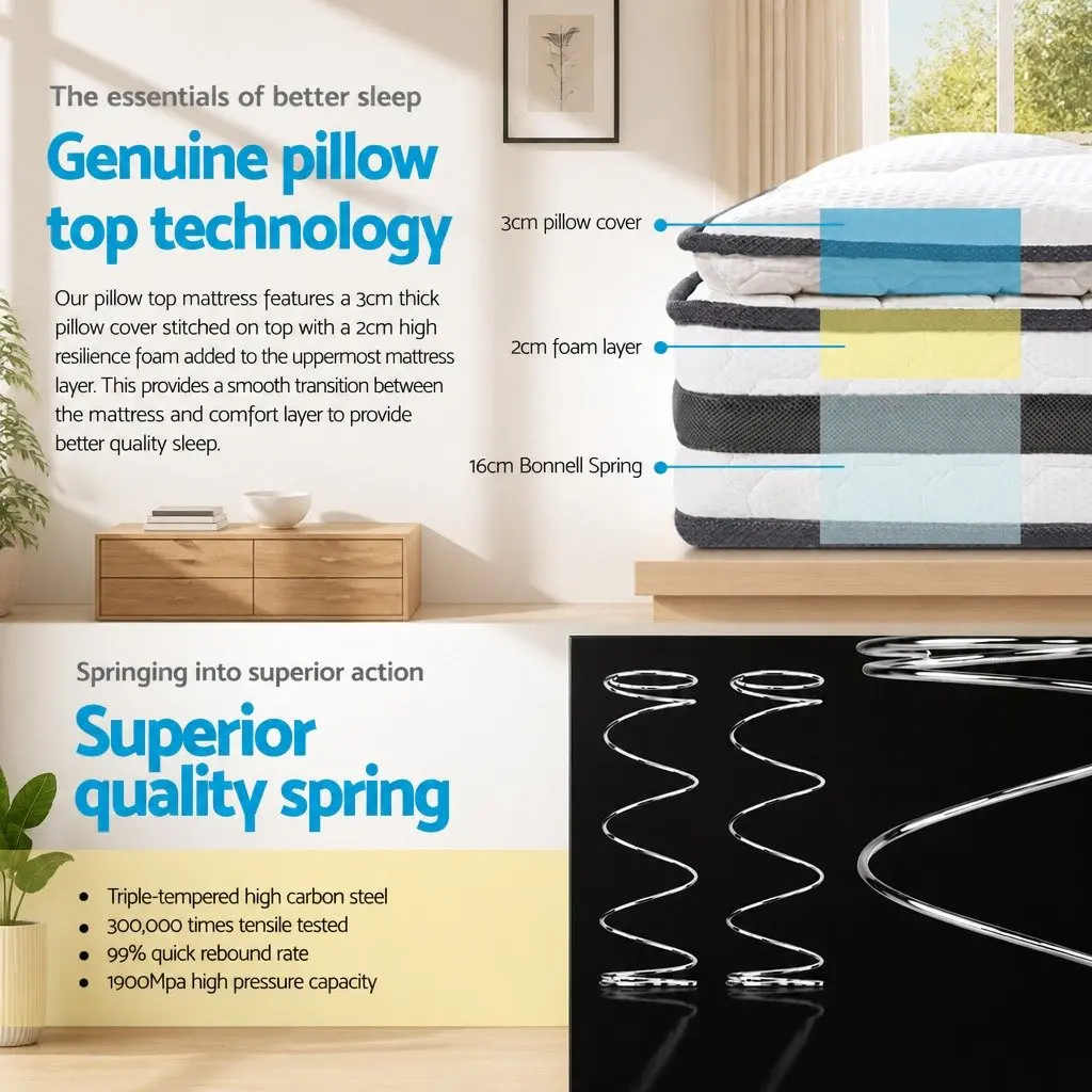Queen Mattress 21cm Pillow Top Medium-Firm Bonnell Spring Bed Comfort Support