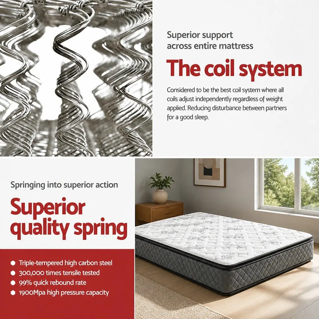 Double Mattress 24cm Pillow Top Quilted Medium Firm Bonnell Spring Coil System