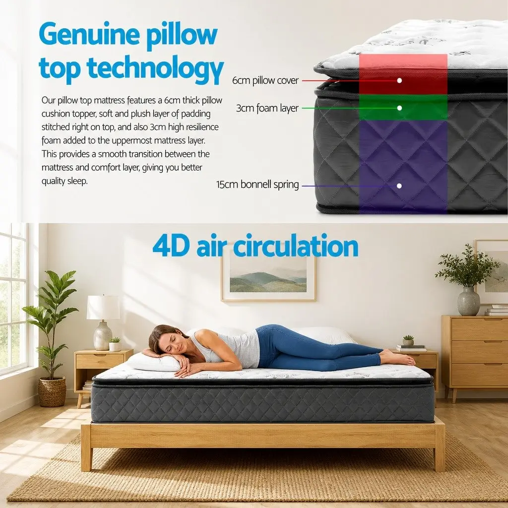 King Size Mattress Pillow Top Bonnell Spring 24cm White