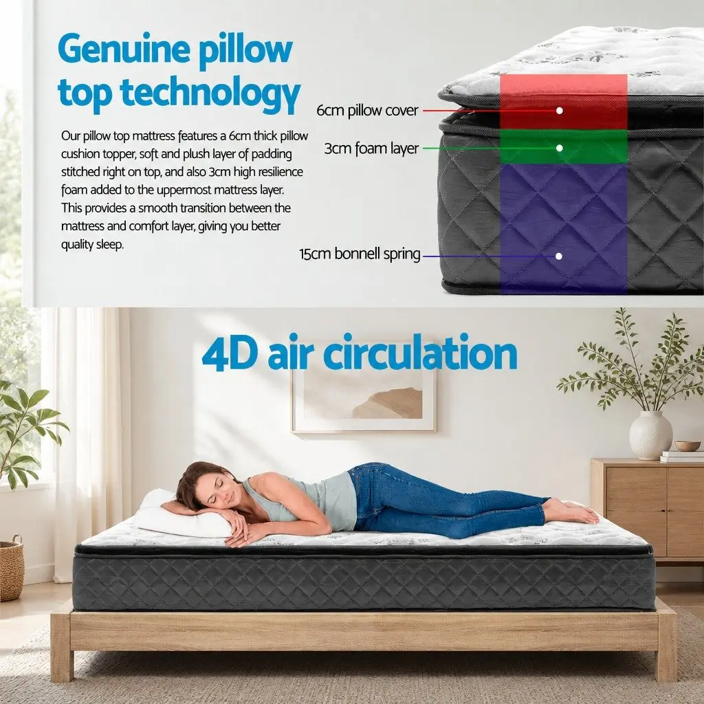 Single Mattress for Various Home Settings