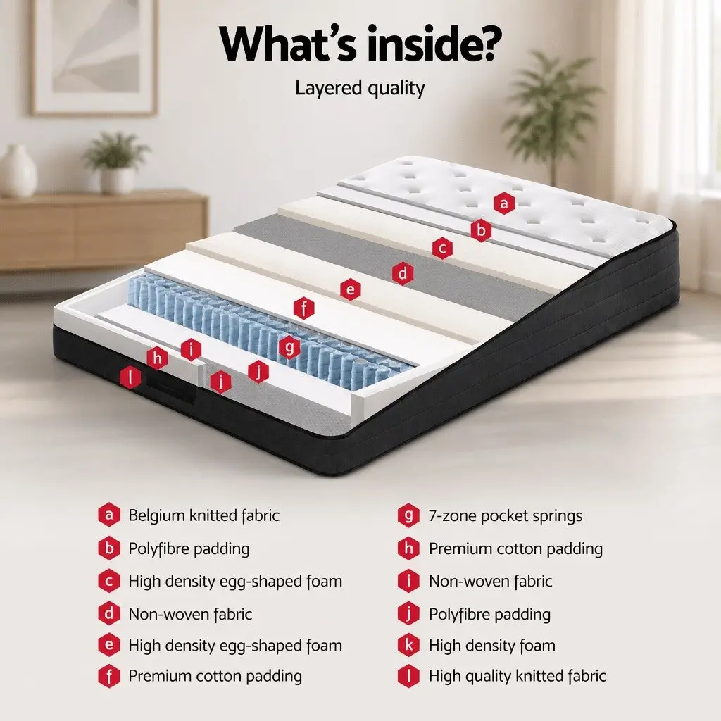 King Size Euro Top Mattress 34cm Thick Medium Firm Support Pocket Spring White