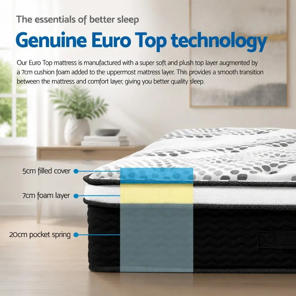 King Single Euro Top Mattress 32cm Thick Pocket Spring Medium Firmness White