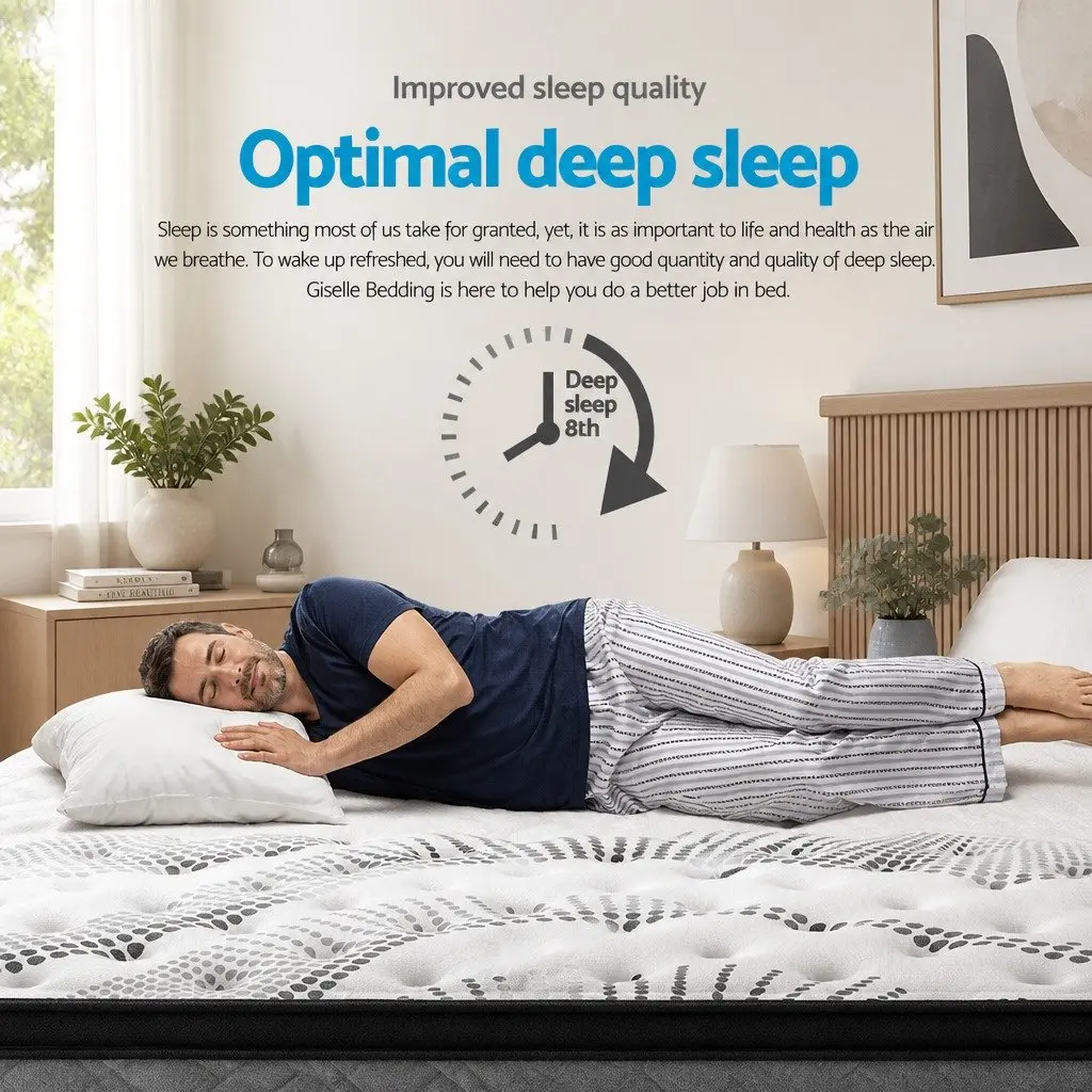 King Single Euro Top Mattress 32cm Thick Pocket Spring Medium Firmness White