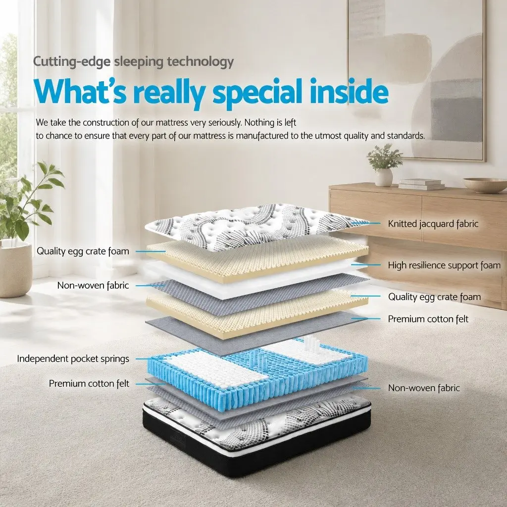 King Single Euro Top Mattress 32cm Thick Pocket Spring Medium Firmness White