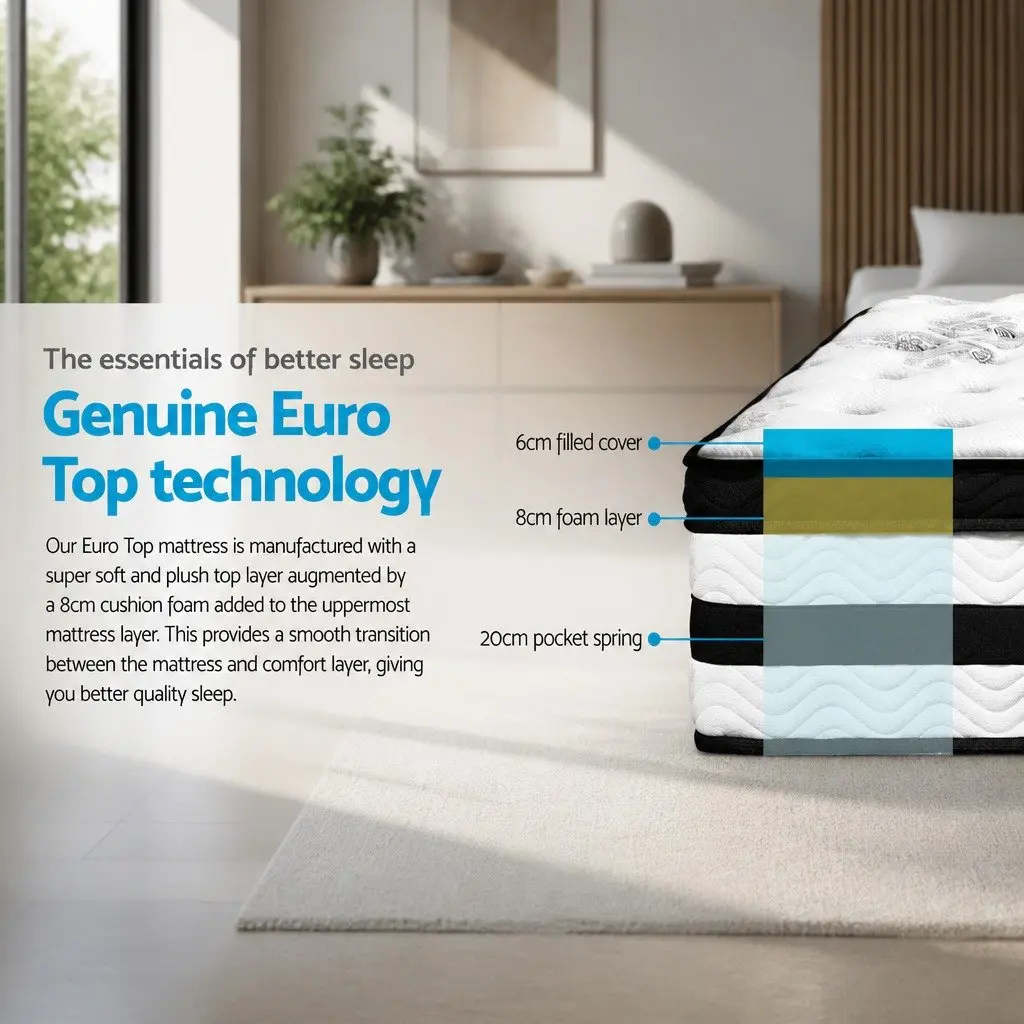 Queen Mattress 34cm Euro Top Pocket Spring Plush Medium Firm Support Bed