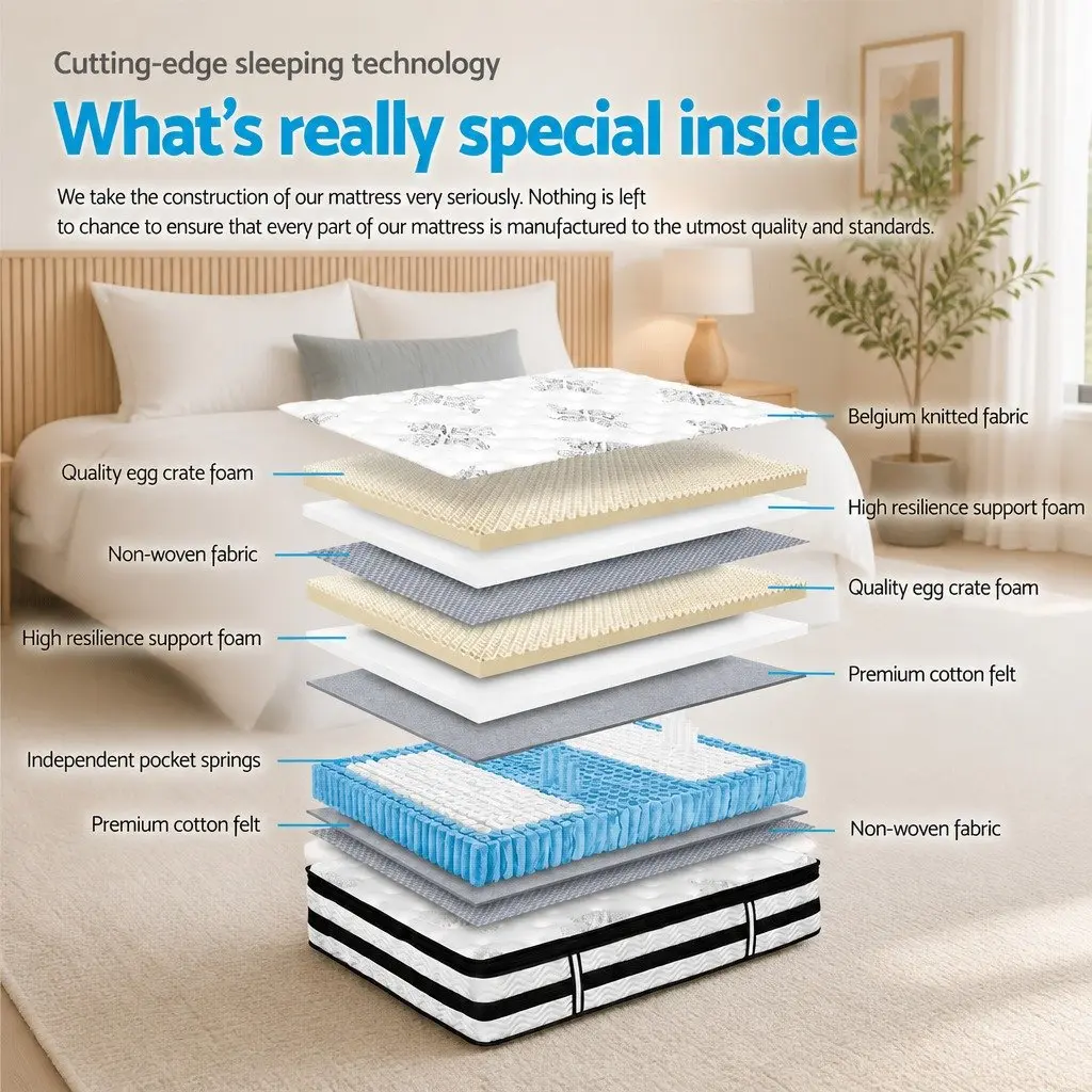 Queen Mattress 34cm Euro Top Pocket Spring Plush Medium Firm Support Bed
