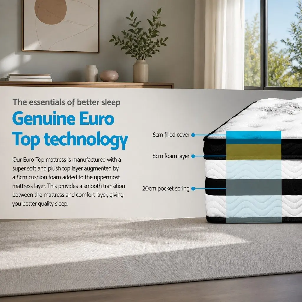 King Single Mattress Euro Top 34cm Pocket Spring Medium Firm Support White