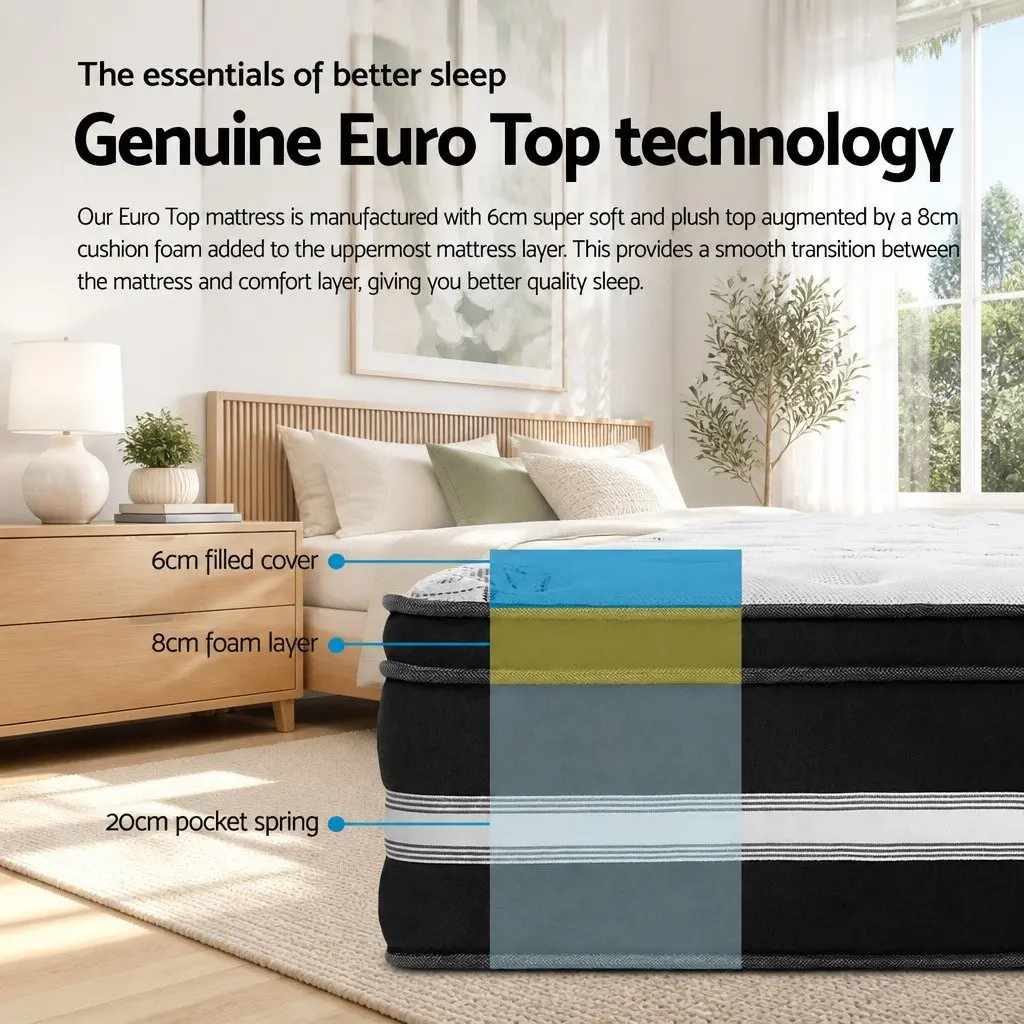 Double Mattress Cool Gel Memory Foam 34cm Medium Firm Euro Top White Grey