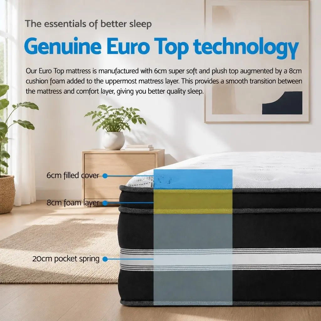 King Size Mattress Euro Top 34cm Cool Gel Memory Foam Medium Firm Support White