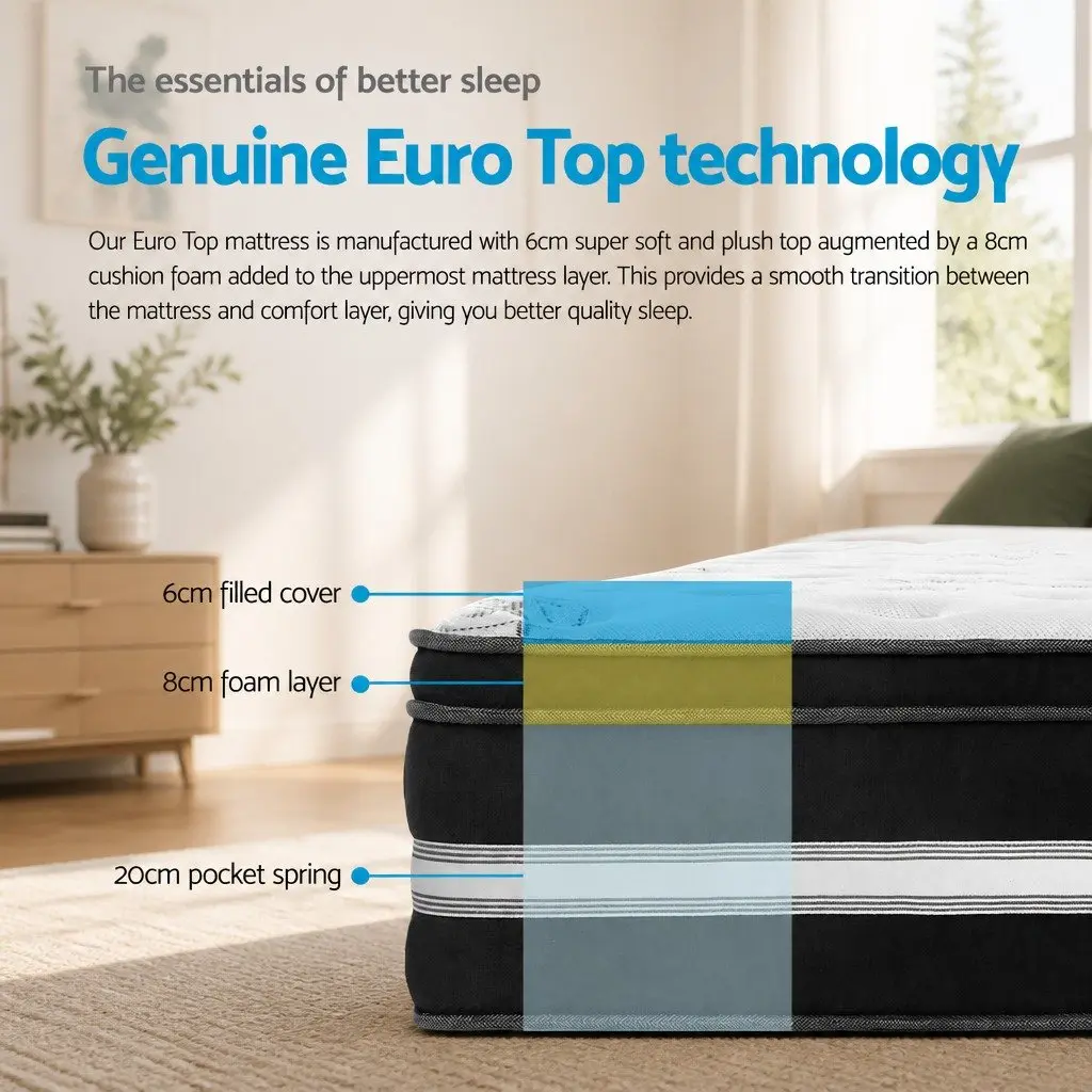 Queen Mattress 34cm Euro Top Cool Gel Memory Foam Medium Firm Support Pocket