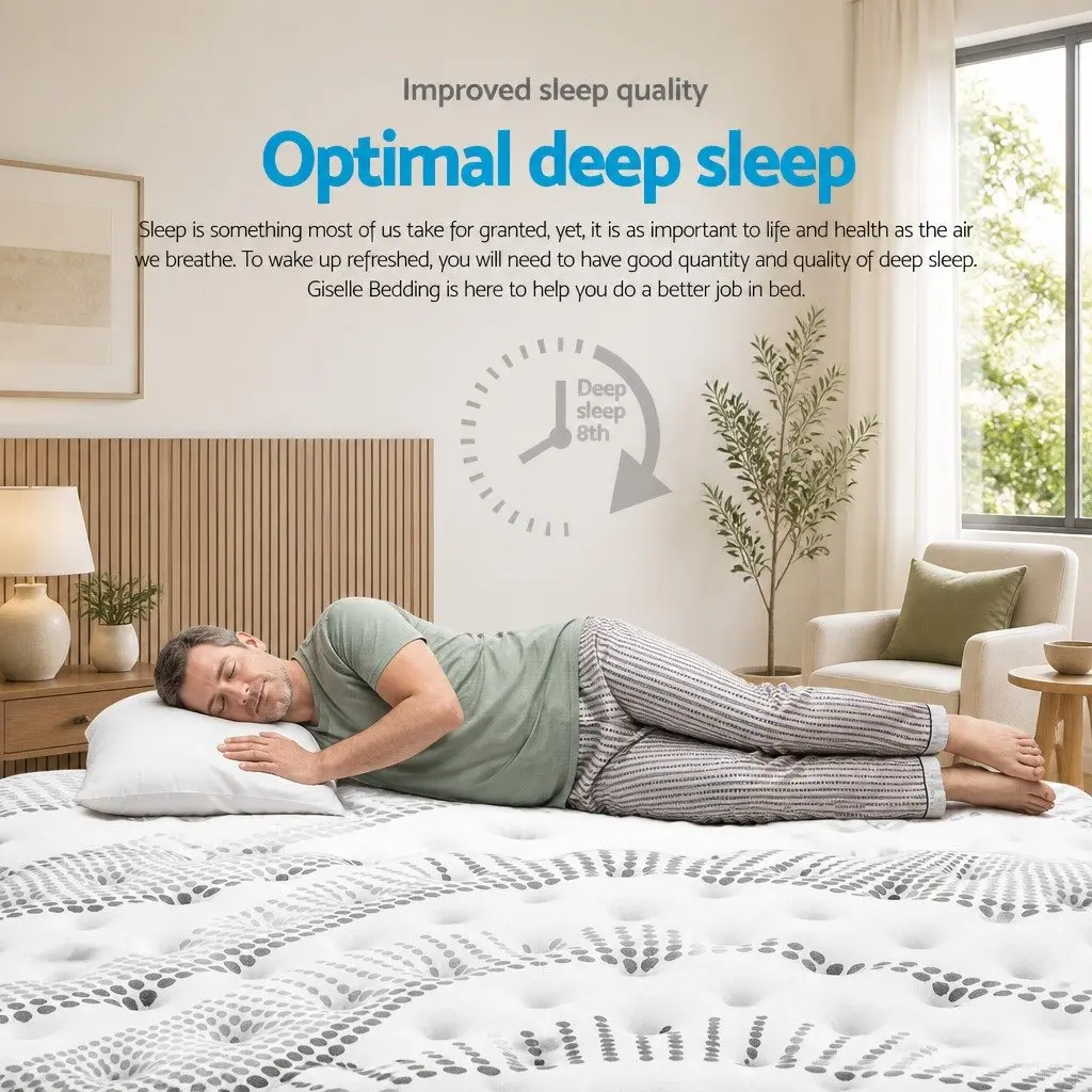 King Size Euro Top Mattress 32cm Thick Pocket Spring White