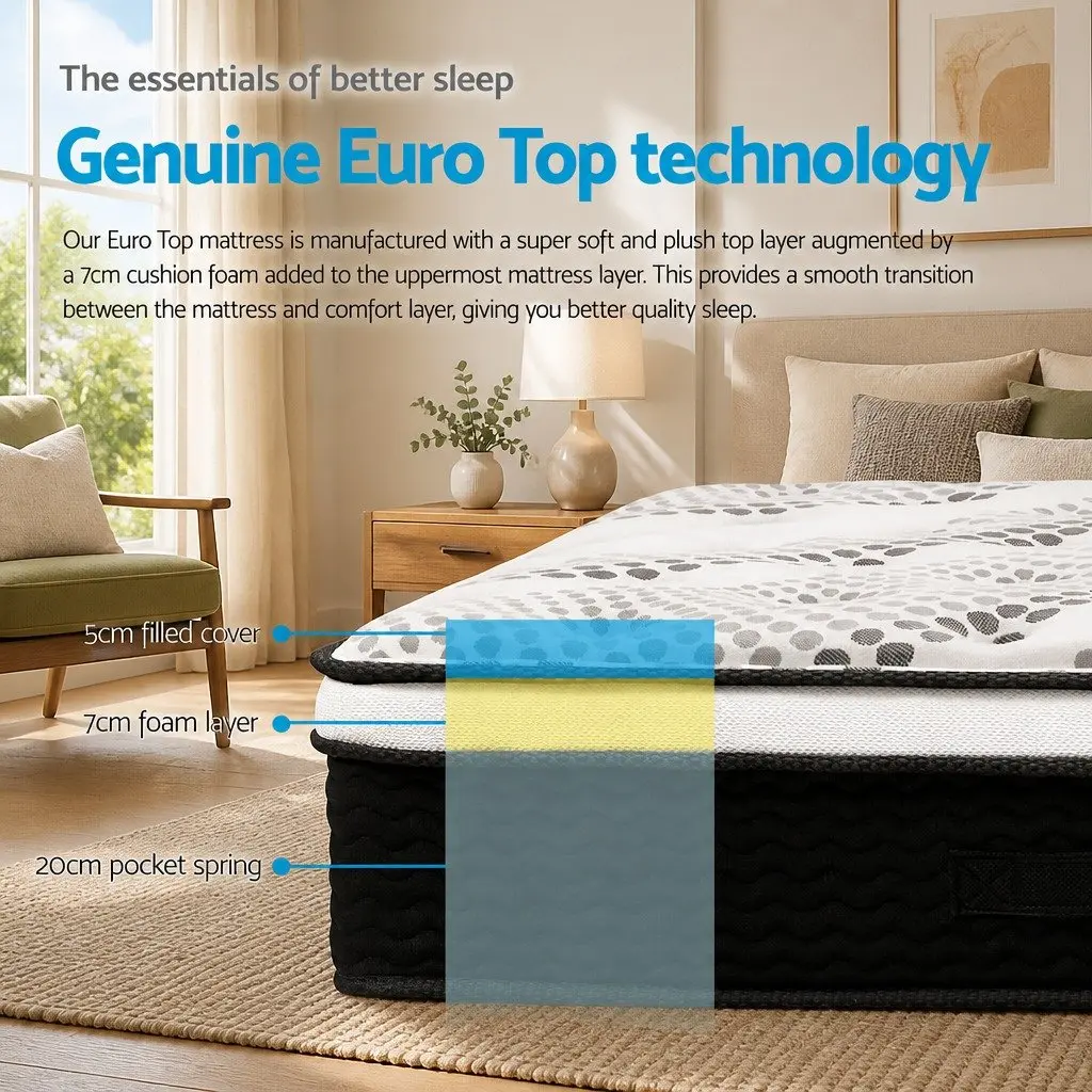 King Size Euro Top Mattress 32cm Thick Pocket Spring White