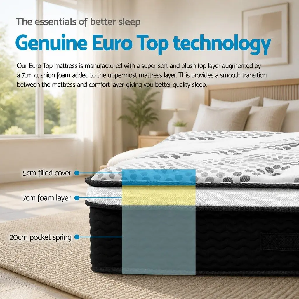 Queen Mattress for Any Bedroom Setup