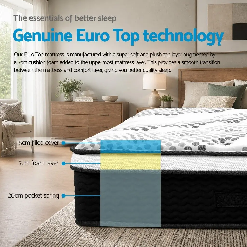Single Pocket Spring Mattress 32cm Thick Medium Firmness Euro Top White
