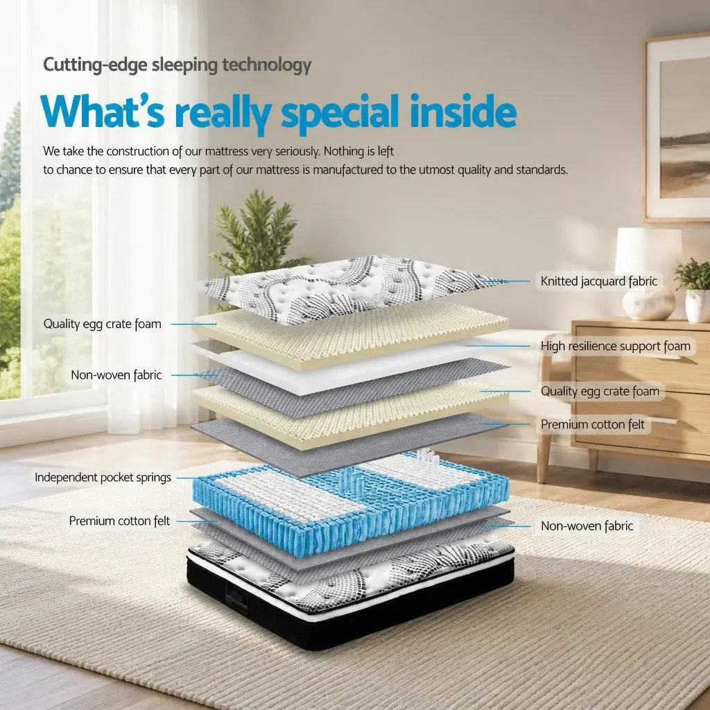 Single Pocket Spring Mattress 32cm Thick Medium Firmness Euro Top White