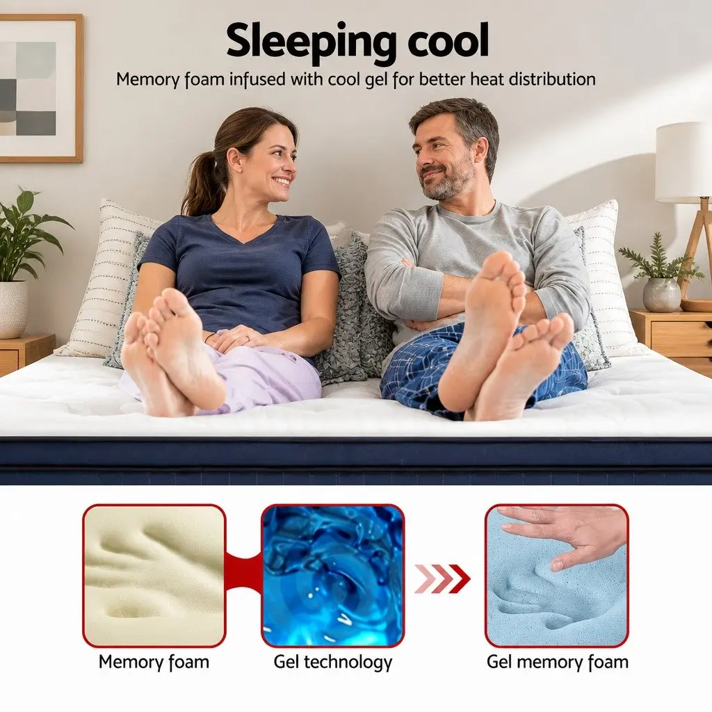 Queen Euro Top Mattress White 34cm Cool Gel Memory Foam Pocket Spring 7 Zone
