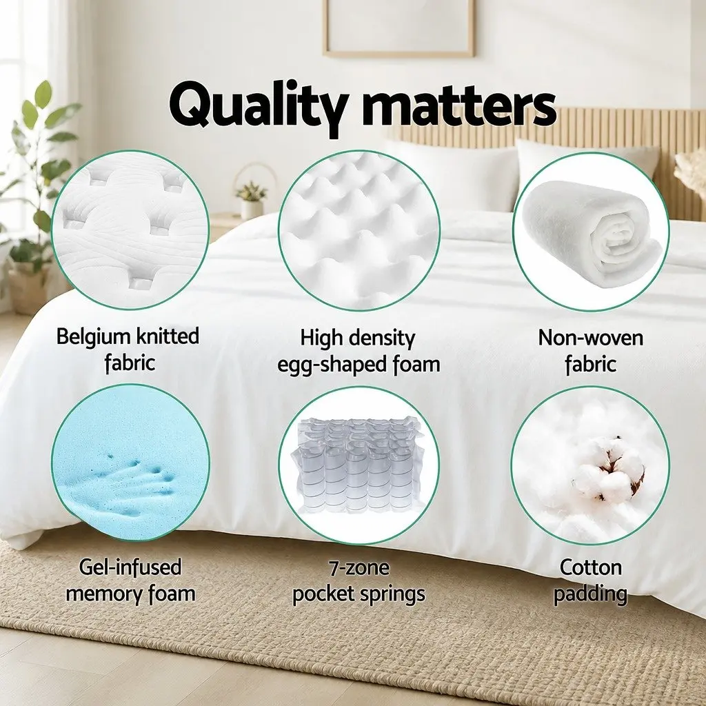 Queen Euro Top Mattress White 34cm Cool Gel Memory Foam Pocket Spring 7 Zone