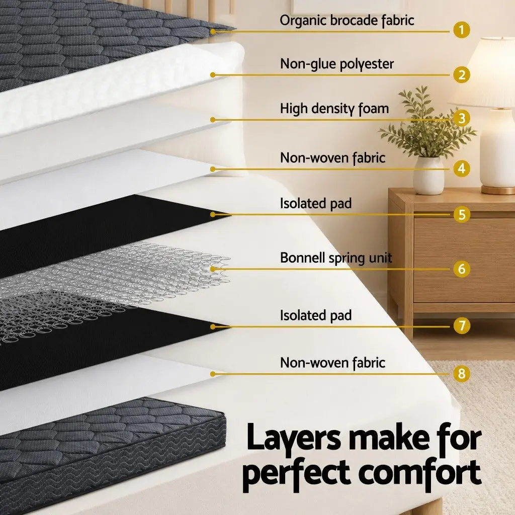King Single Mattress for Every Bedroom Use