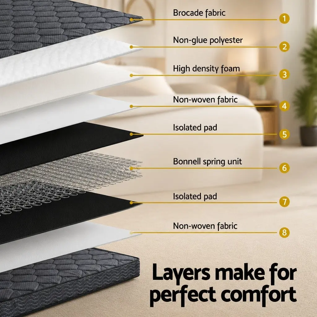 King Size Mattress for Real Life Use