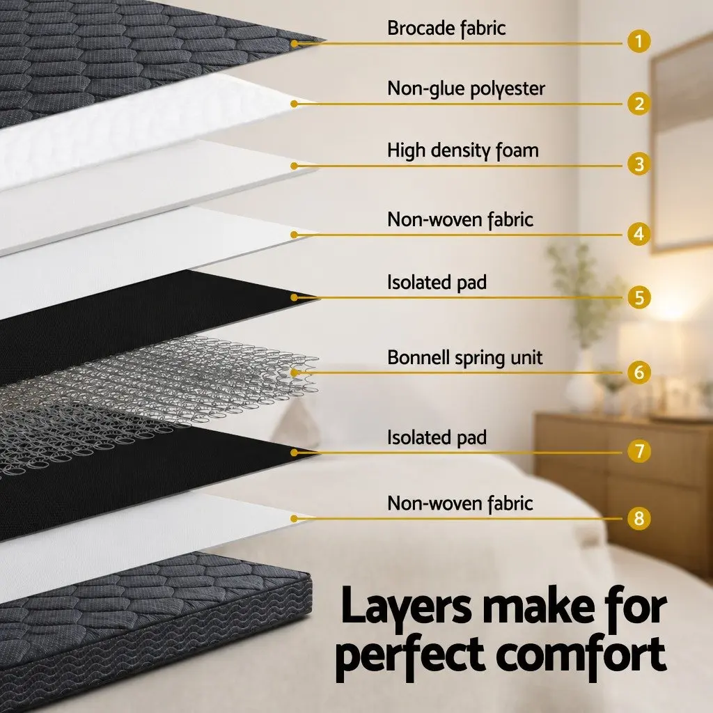 Queen Mattress 16cm Bonnell Spring Tight Top Medium-Firm Support Grey Bedding