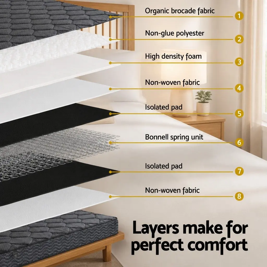 Single Mattress 16cm Bonnell Spring Tight Top Medium Firm Support Grey Bed