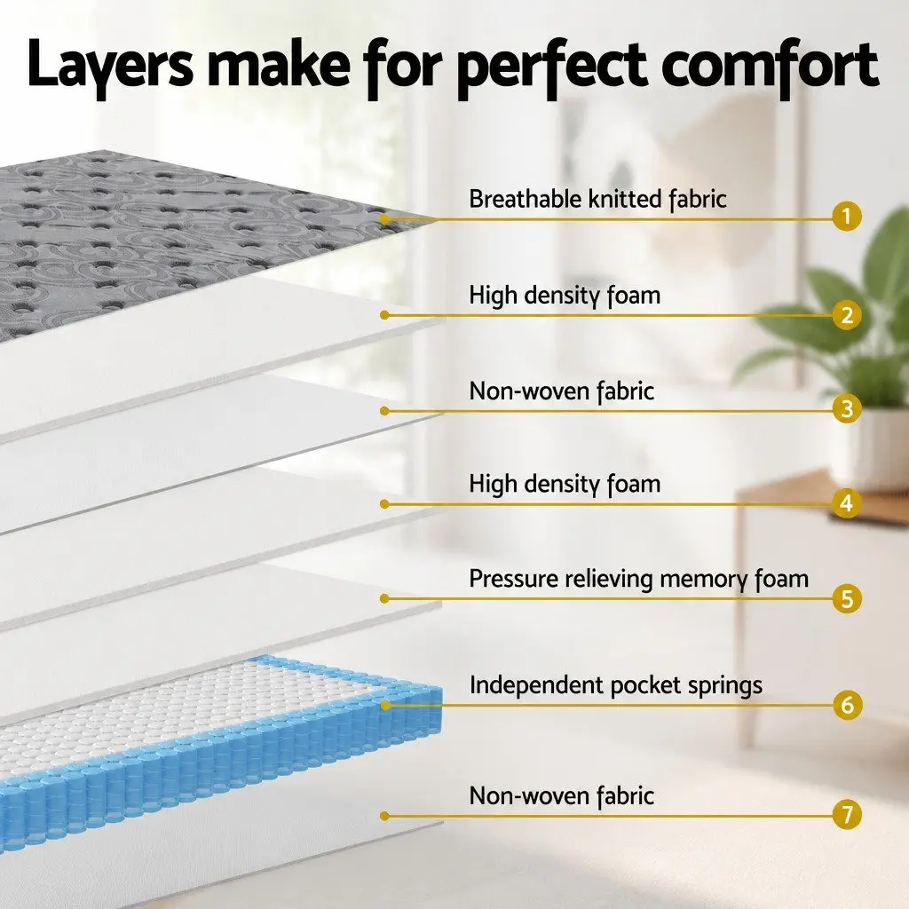 King Single Mattress 26cm Medium Firm Euro Top Memory Foam Pocket Spring Grey