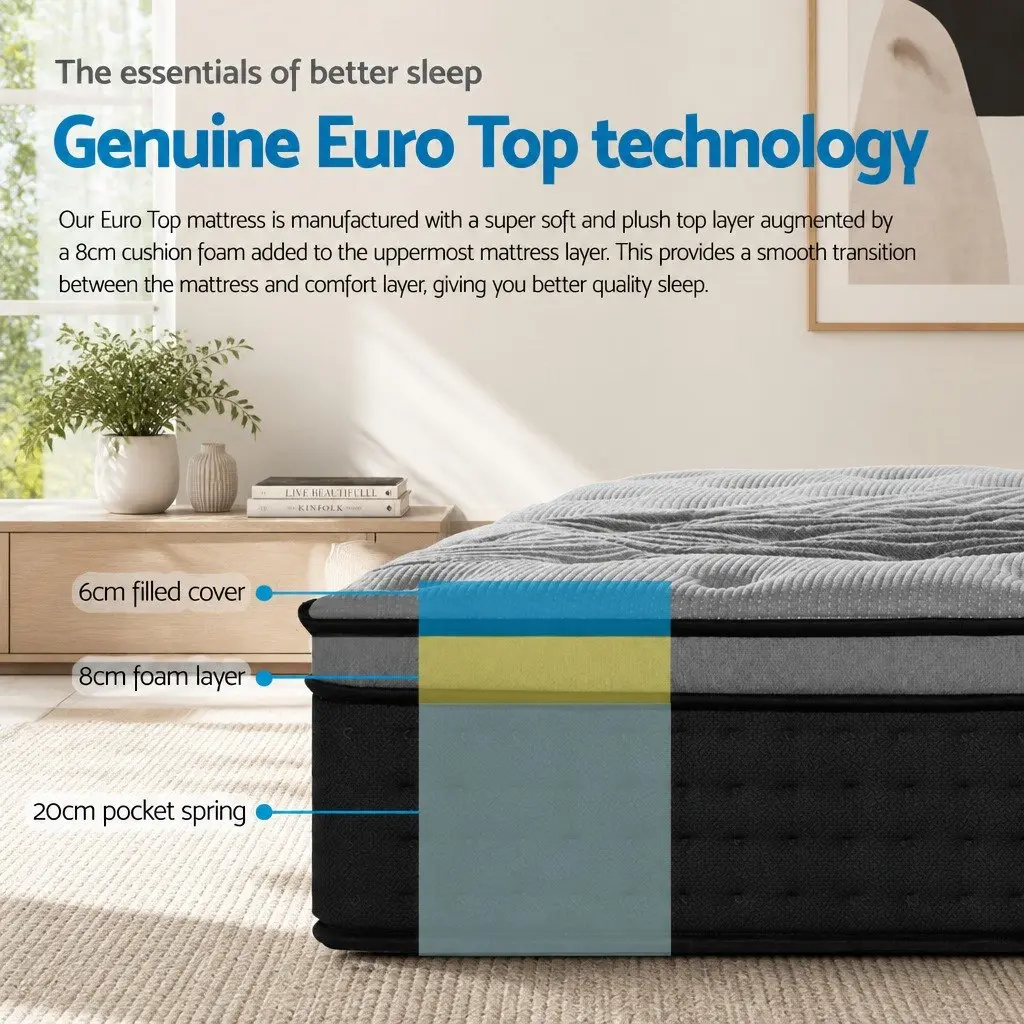 Double Mattress 34cm Euro Top Medium Firm Pocket Spring Bamboo Charcoal Cover Grey