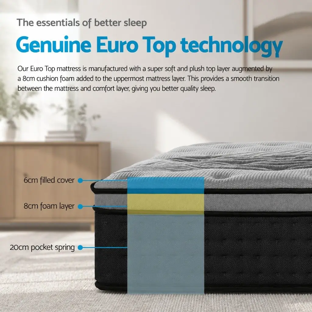 Single Mattress Medium-Firm Pocket Spring 34cm Euro Top Bamboo Charcoal Grey