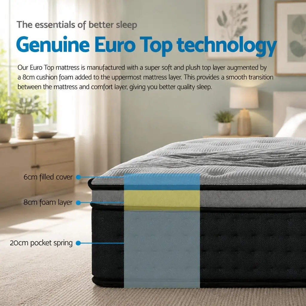 King Single Mattress Euro Top 34cm Medium Firm Grey Pocket Spring