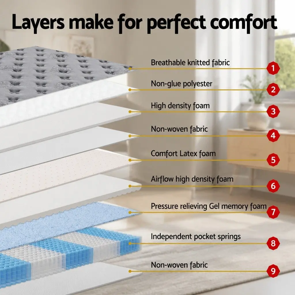 King Single Mattress 34cm Euro Top Medium-Firm Pocket Spring Memory Foam Grey
