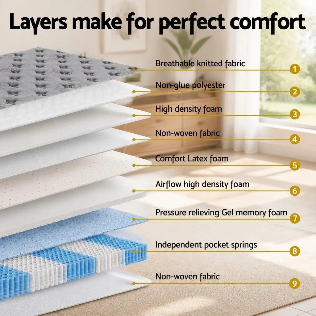 Single Mattress Grey 34cm Medium Firm Euro Top Pocket Spring Memory Foam