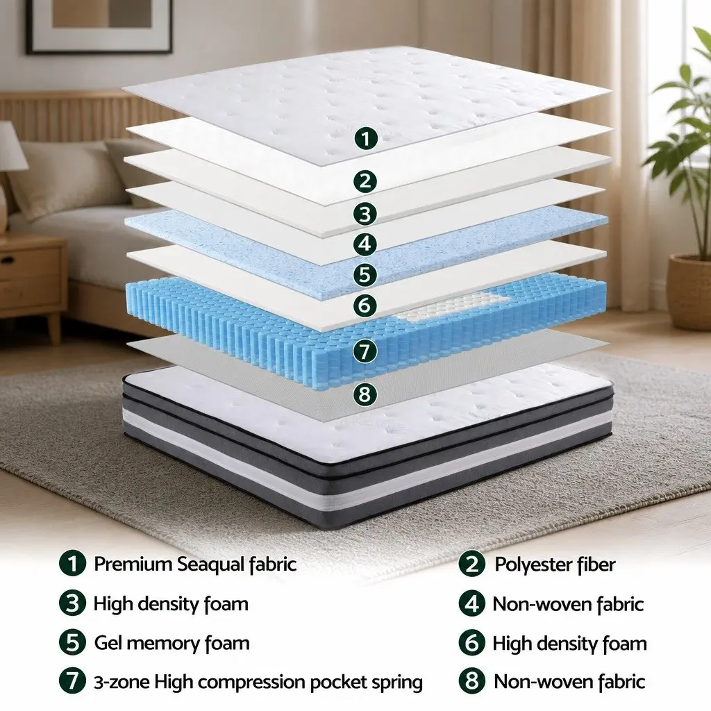 Queen Mattress 30cm Gel Foam Pocket Spring Euro Top Medium Firm Grey