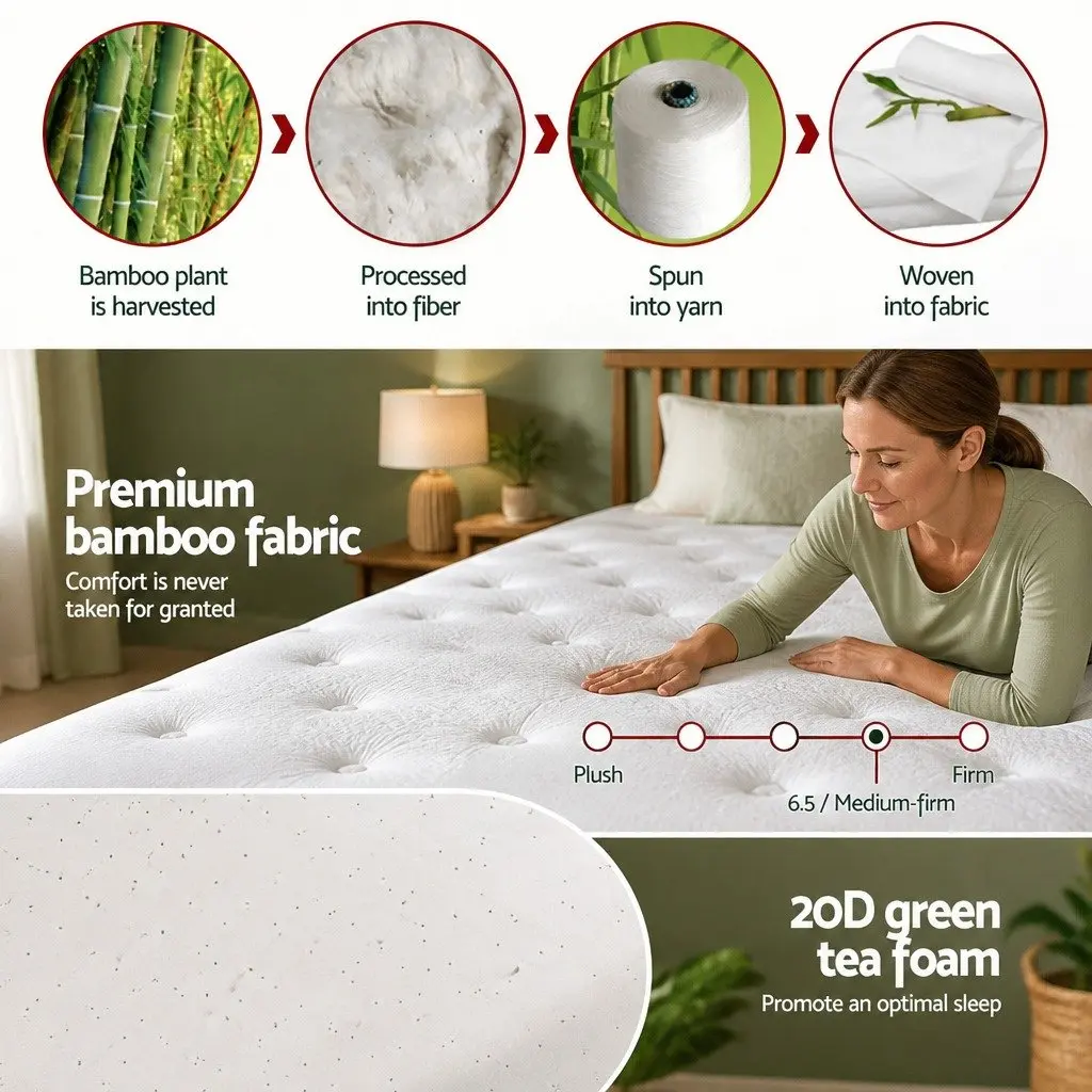 King Size Mattress 20cm Green Tea Foam Euro Top Medium Firm Pocket Spring