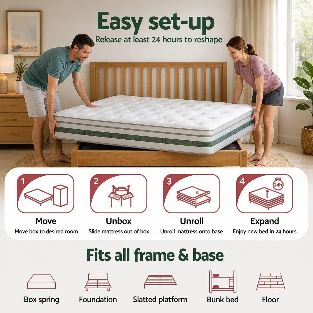 King Size Mattress 20cm Green Tea Foam Euro Top Medium Firm Pocket Spring