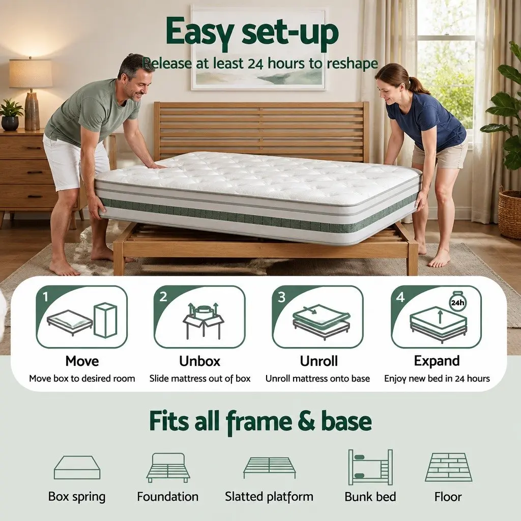 Single Mattress Medium Firm 20cm Pocket Spring Euro Top Green Tea Foam White Green