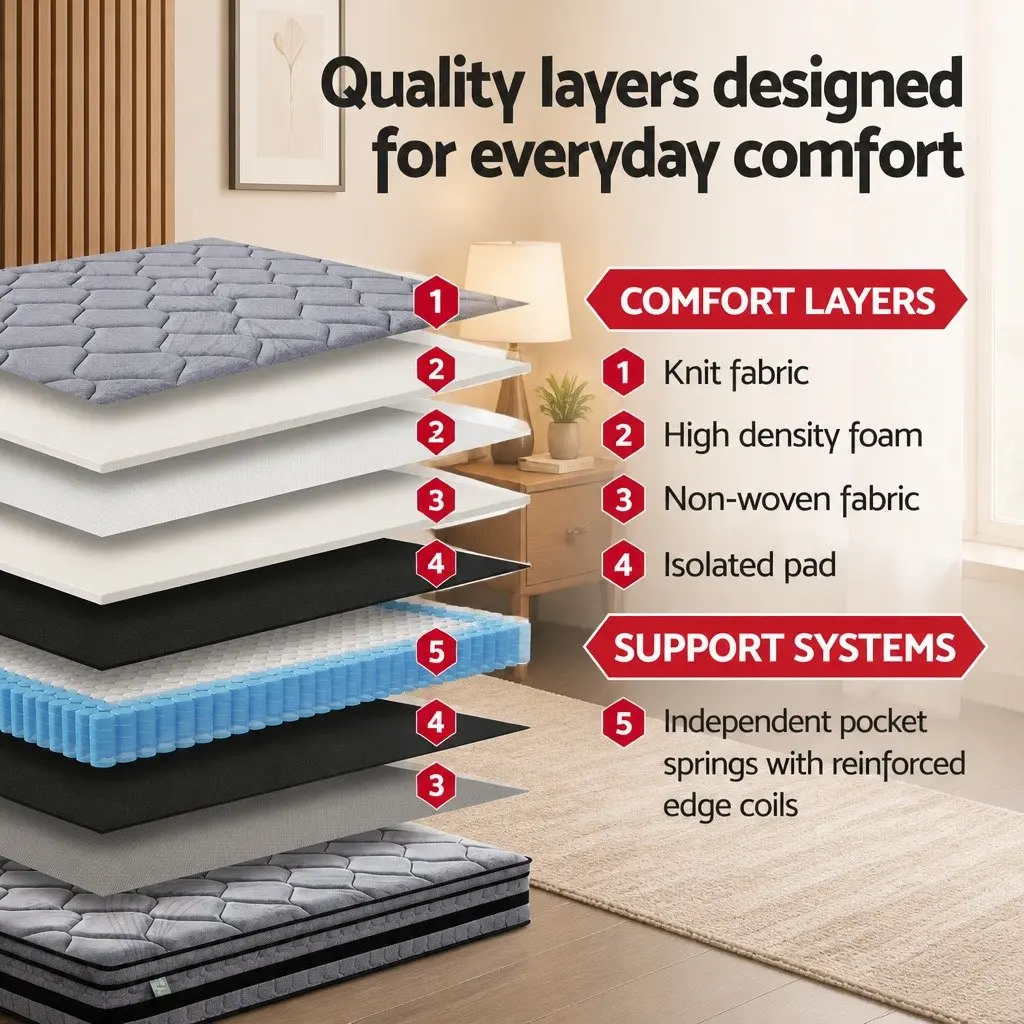 34cm Euro Top Queen Mattress Medium Firm Hybrid Pocket Spring Grey Black Natural Bamboo Fabric