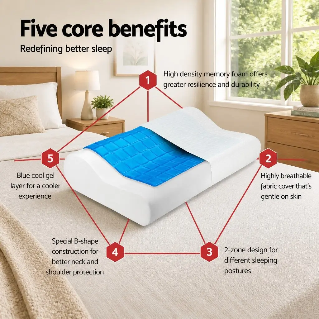 Memory Foam Contour Pillow Cool Gel Layer Twin Pack White 50cm x 30cm