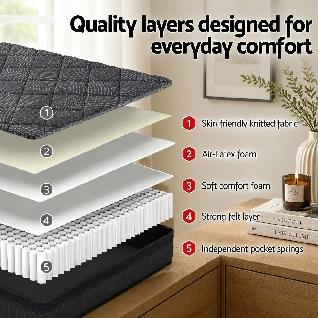 Queen Mattress Pocket Spring Latex 25cm Euro Top Medium Firm Black
