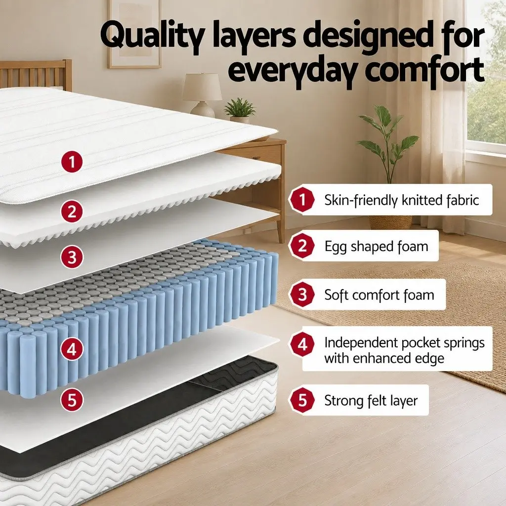 Single Mattress Medium Firm Pocket Spring 90cm x 190cm 20cm Egg-Crate Foam White Tight Top