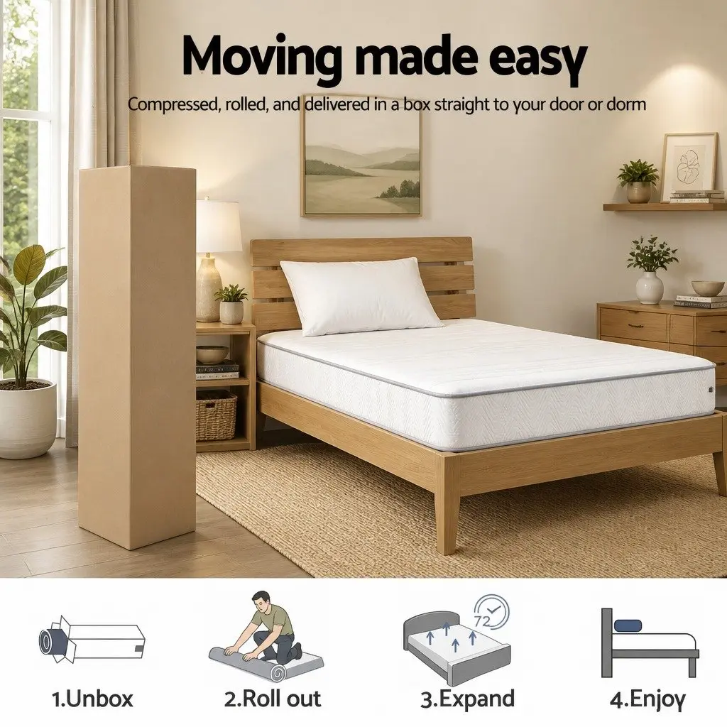 Single Mattress Medium Firm Pocket Spring 90cm x 190cm 20cm Egg-Crate Foam White Tight Top