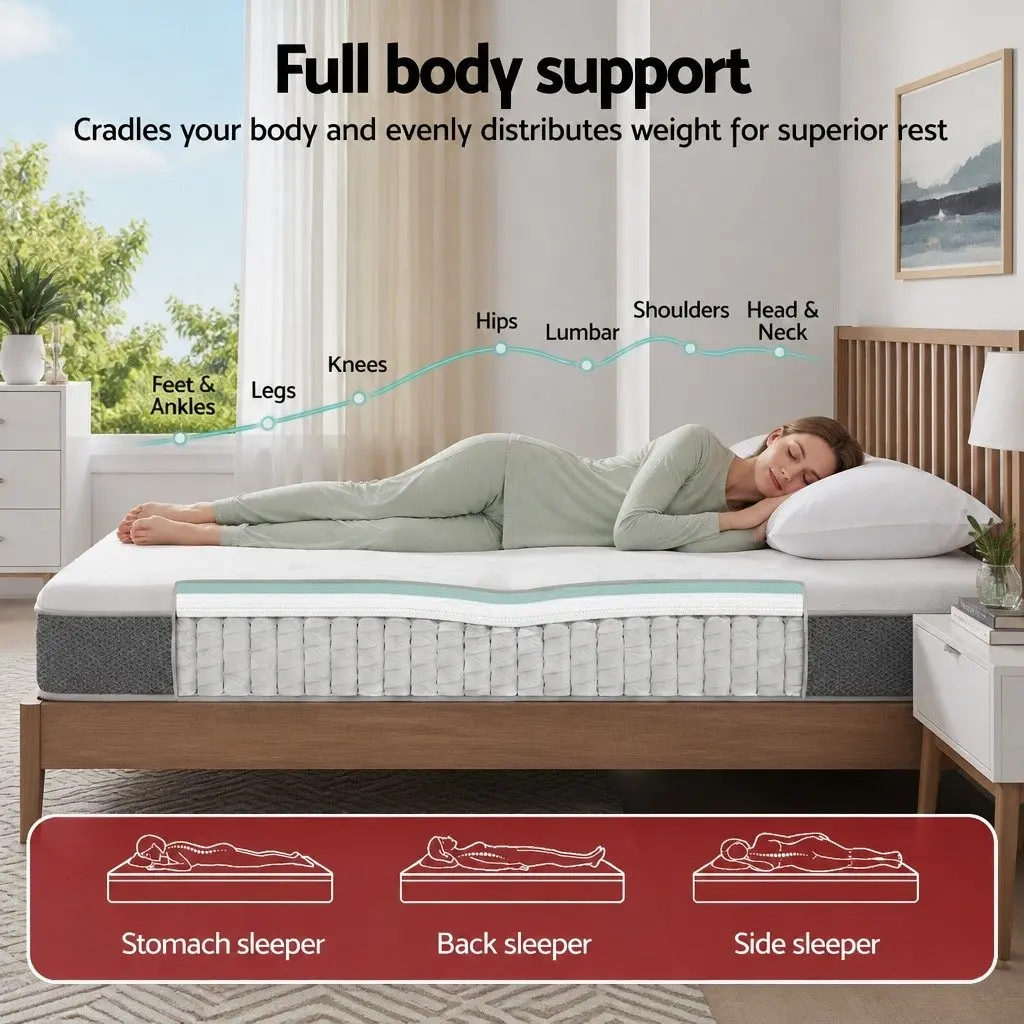 King Size Mattress 23cm Dual Firmness Reversible Foam Pocket Spring White Grey