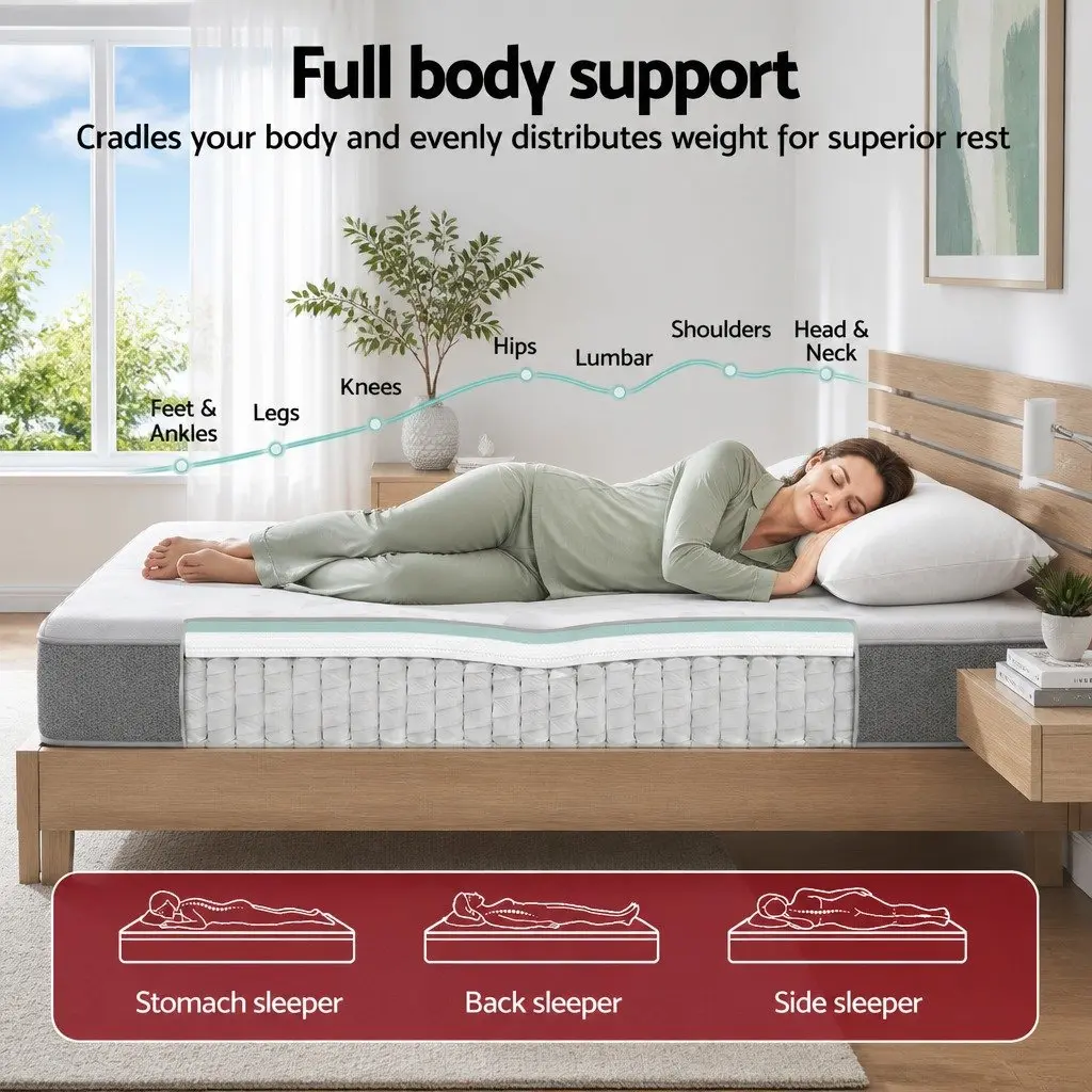 Single Mattress Pocket Spring 23cm Reversible Foam Medium Firm White and Grey