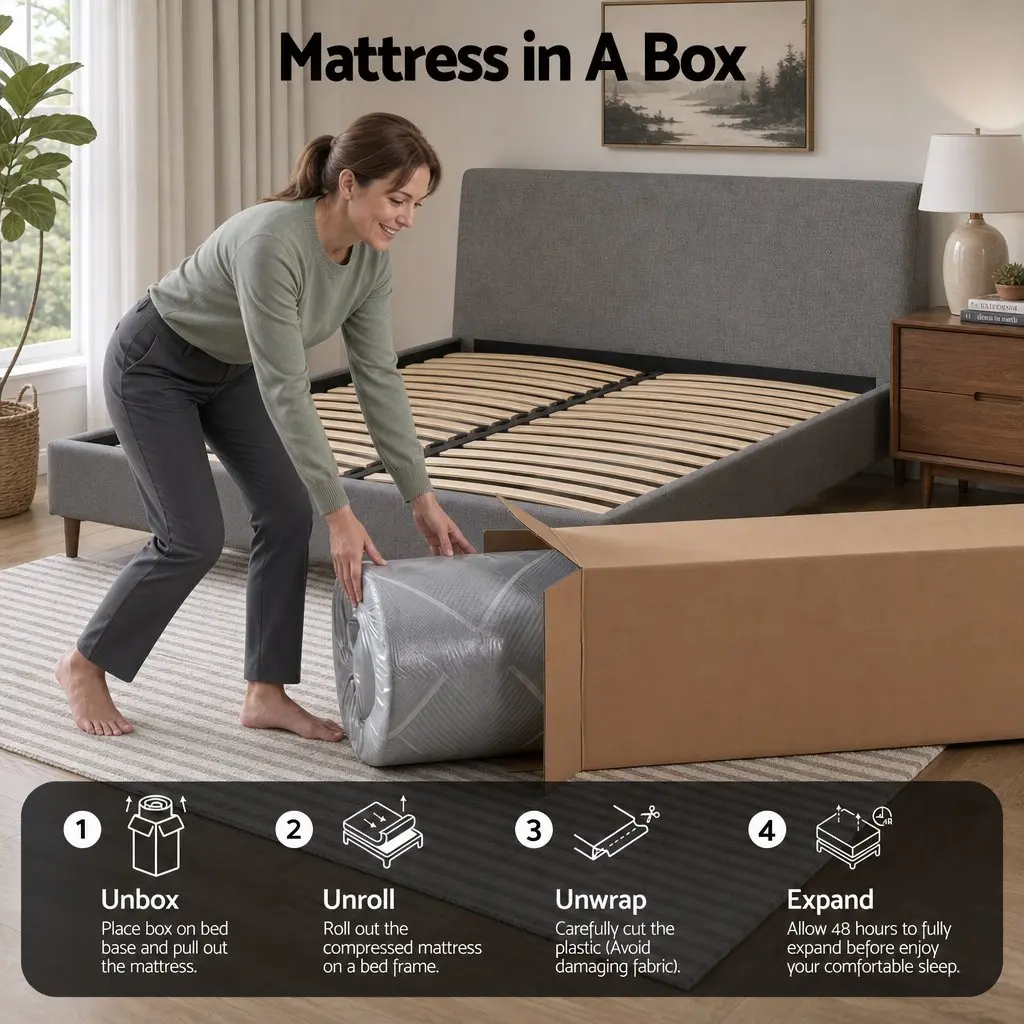 Double Mattress 26cm for Any Bedroom Setup
