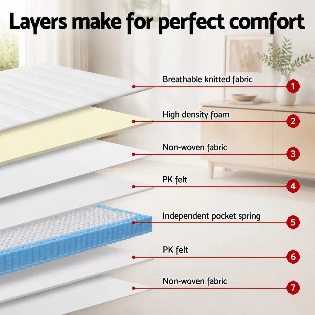 Double Mattress Firm Support 20cm Pocket Spring Tight Top Grey White