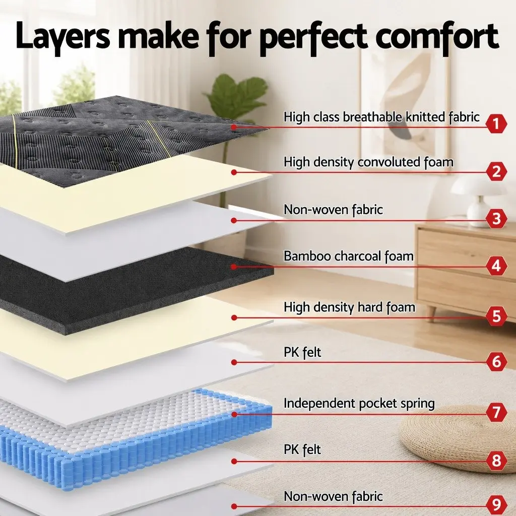Single 35cm Euro Top Mattress Bamboo Charcoal Foam Hybrid Pocket Spring Black
