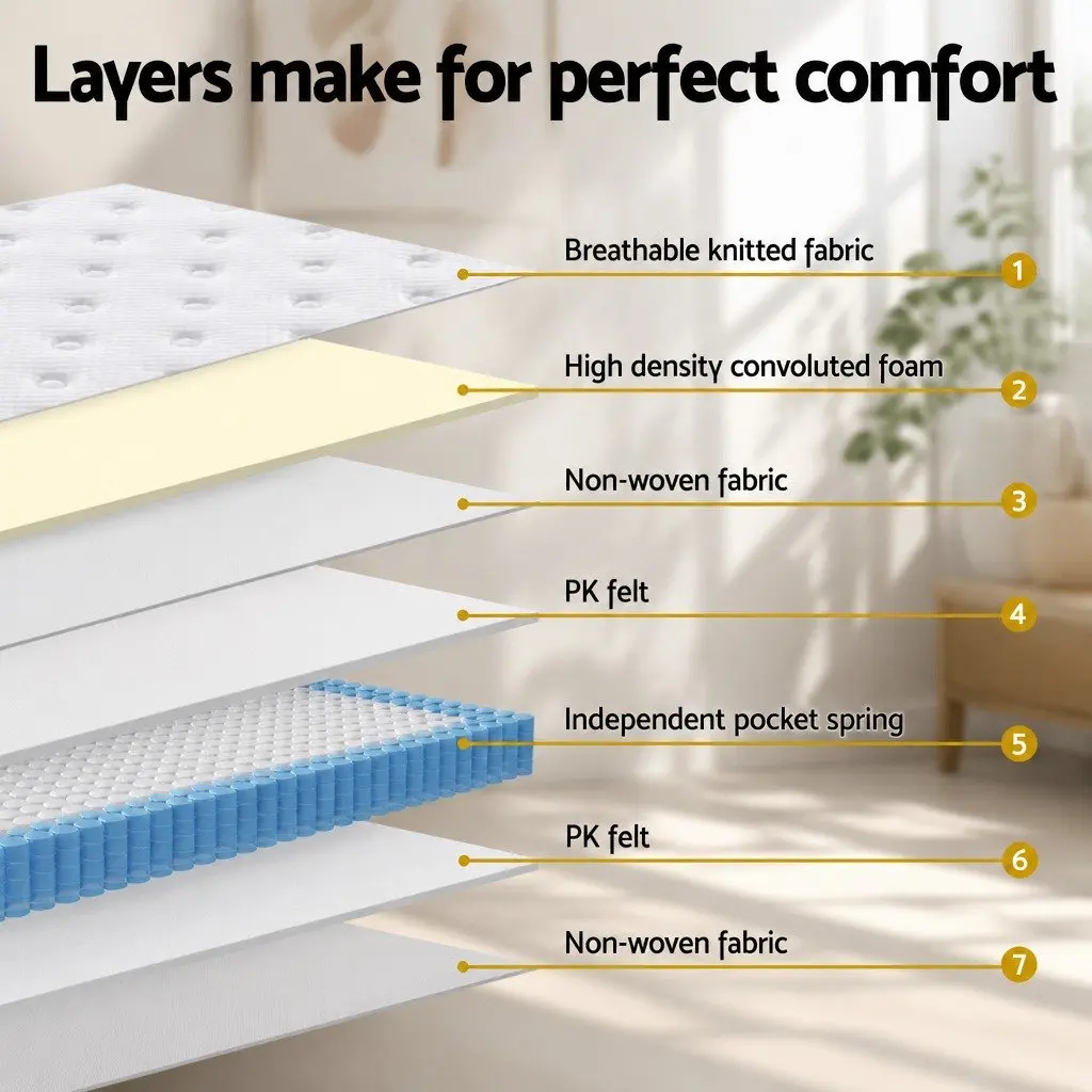 King Size Mattress 30cm White Pocket Spring Euro Top Medium Firm Support