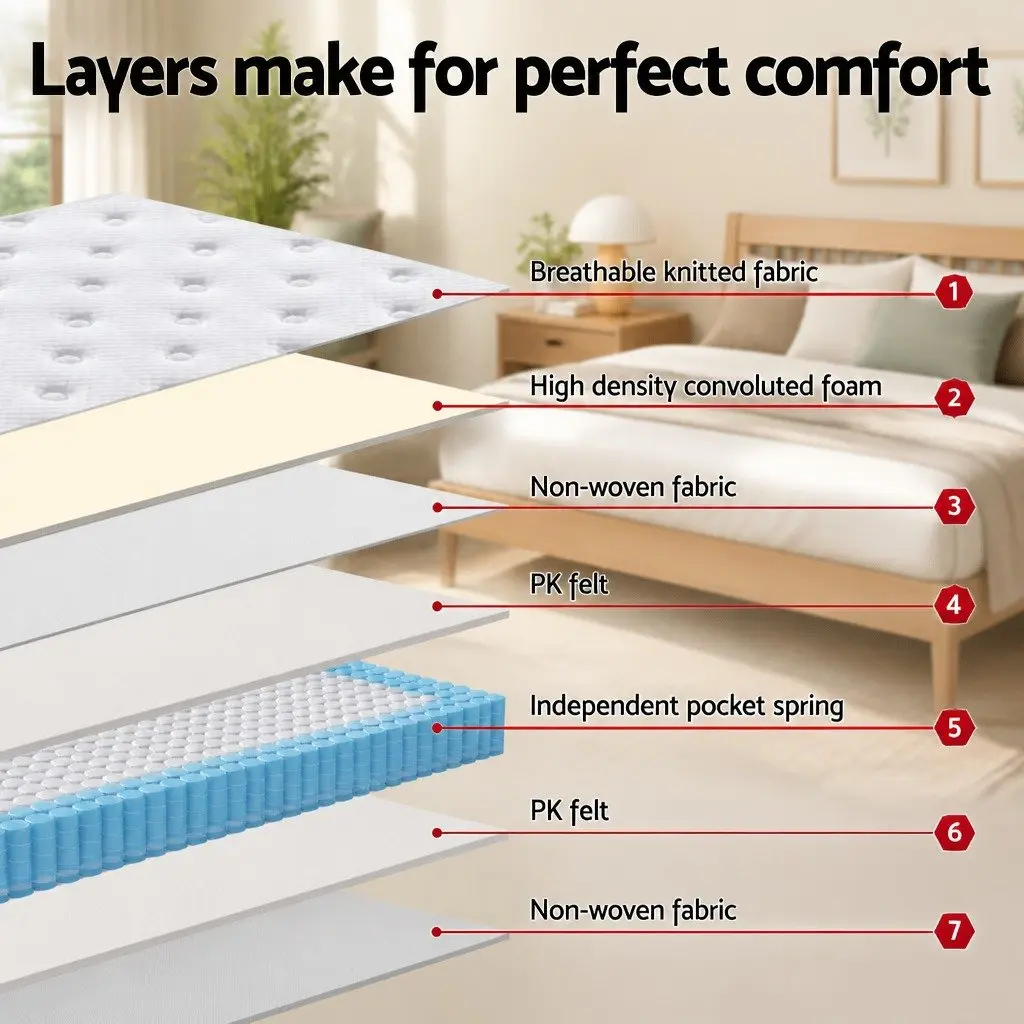 Queen Mattress Pocket Spring Euro Top 30cm Medium Firm White