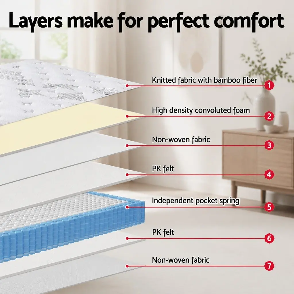 King Single Mattress Pocket Spring 25cm Euro Top Medium Firm Support Bamboo Fibre